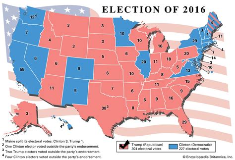 The 2016 United States Presidential Election: Populism, Social Media and the Rise of Political Polarization